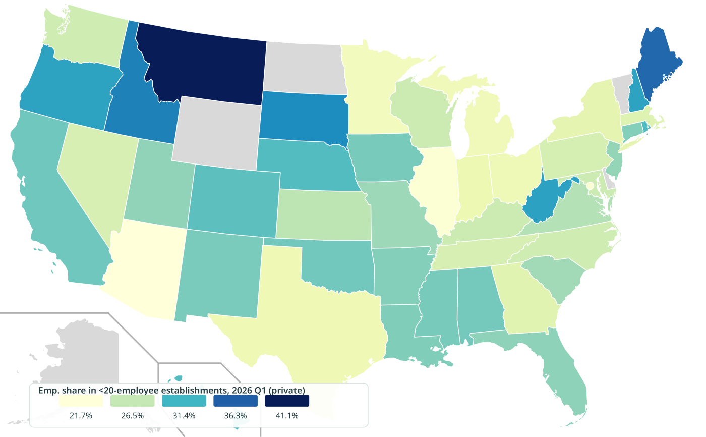 Choropleth map of private employment share in establishments with under 20 employees by state, BLS QCEW 2026 Q1
