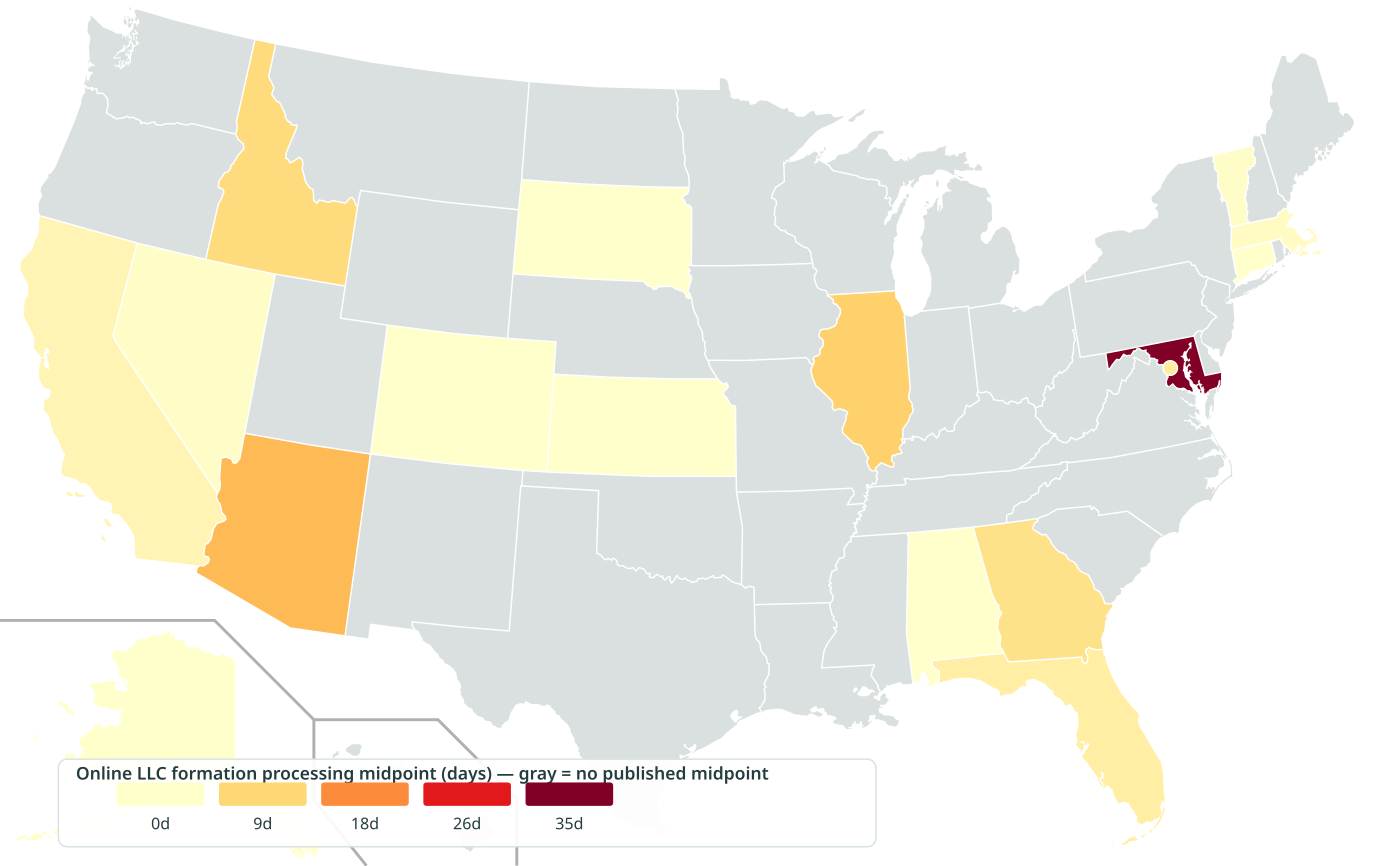 Choropleth map of online LLC formation processing midpoint days by state for 2026