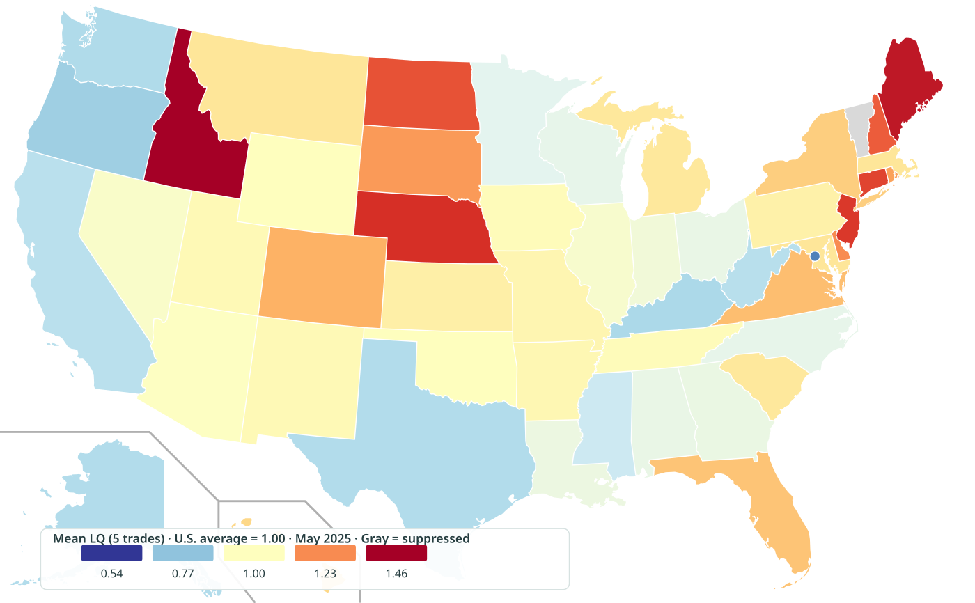 Choropleth map of mean OEWS location quotient across five service trades by state, May 2025