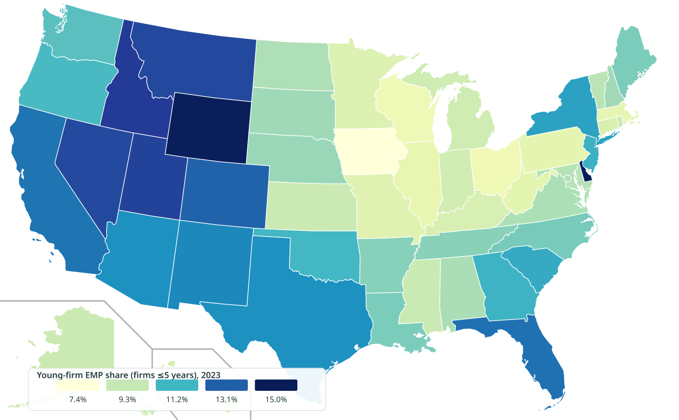 Choropleth map of 2023 young-firm employment share by state from Census BDS